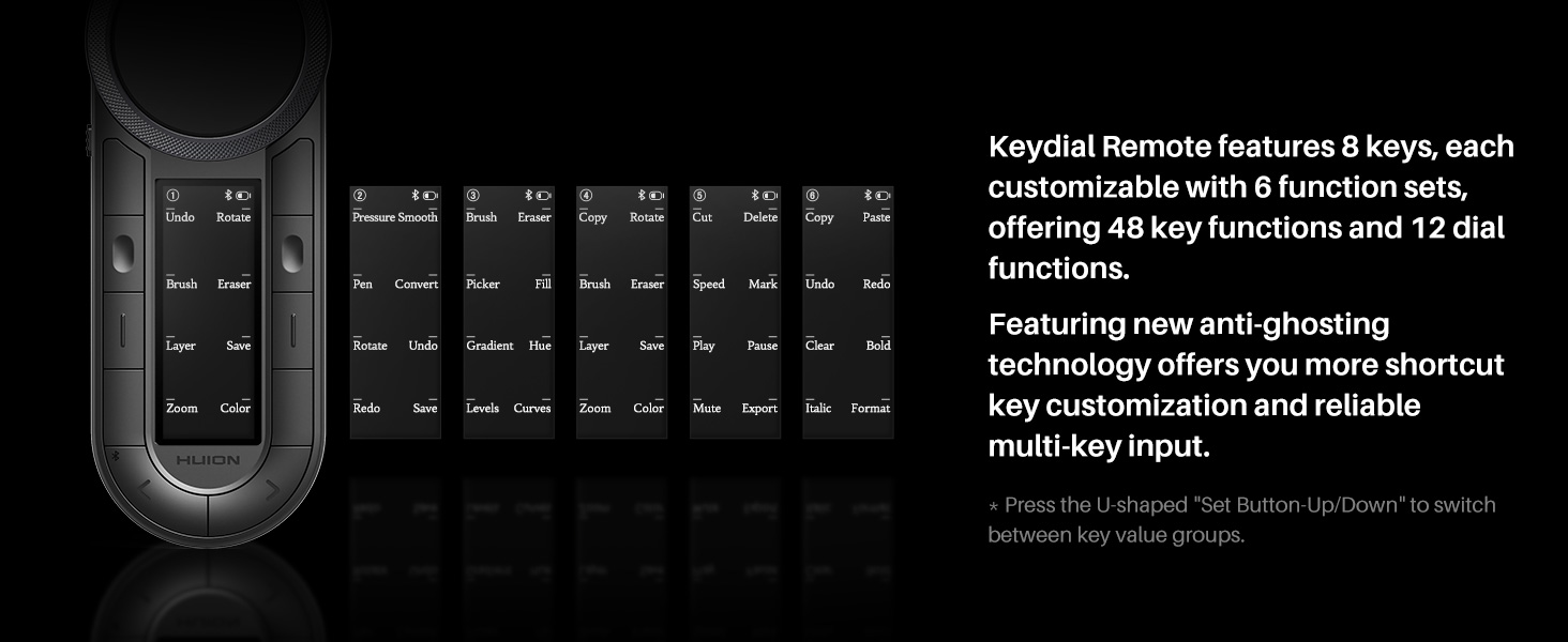 6 Groups key Functions to Enhance Your Workflow