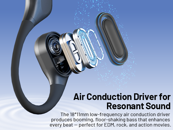 Air Conduction Driver