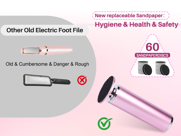 60-Piece Versatile Sanding System