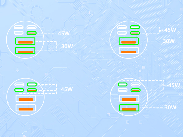 MFi Certified iPhone 17 Car Charger 6Port 120W USB-C&amp;amp;USB-A Power Cigarette Lighter USB-C Car Charge