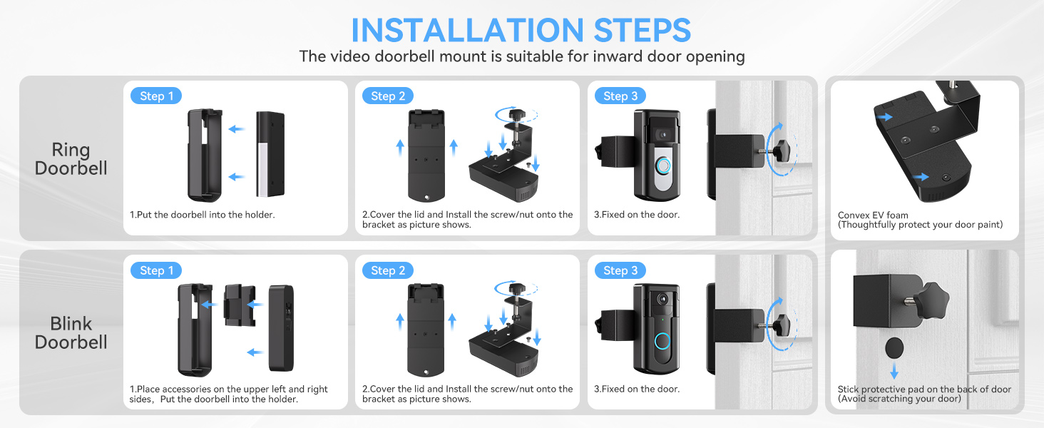 INSTALLATION STEPS
