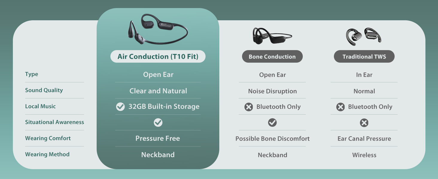 SPORT HEADPHONES