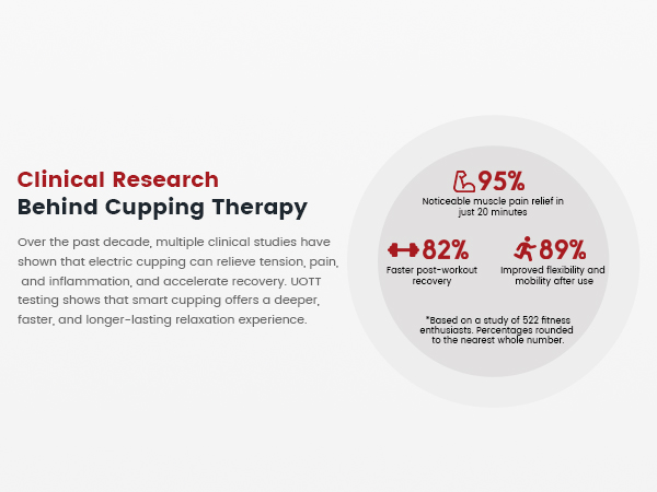 cupping kit for massage therapy