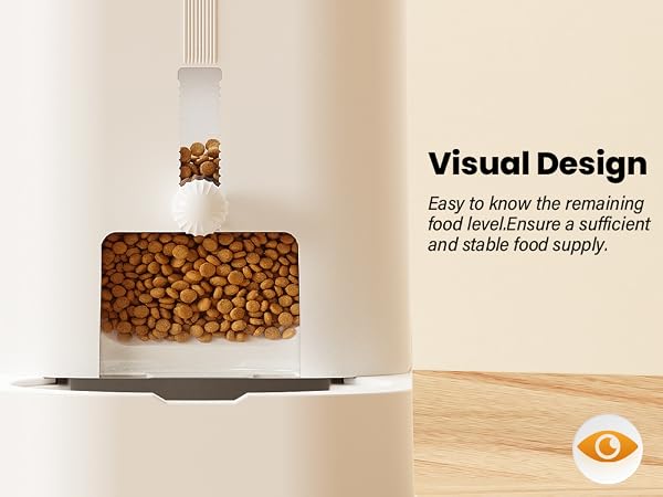 Visual Design