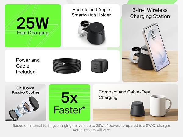 UltraCharge Modular Charging Station