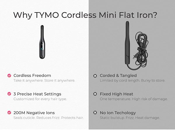 TYMO Cordless Mini Flat Iron