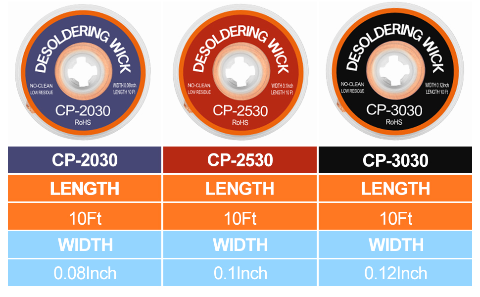 solder wick, solder wicks, desoldering wick, desoldering wicks, solder wick braid