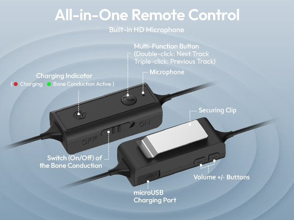 Wired Bone Conduction Headphones