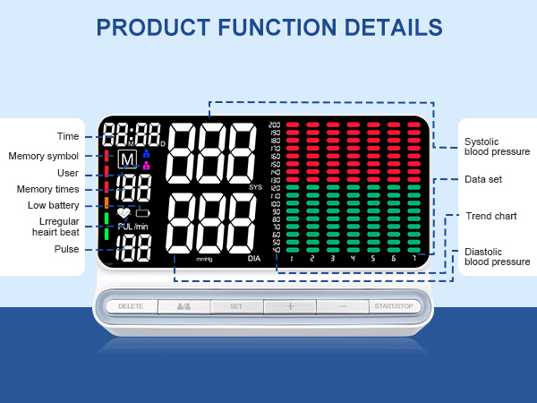 Arm Blood Pressure Monitor