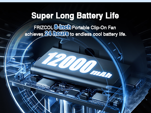 12000mAh battery fan