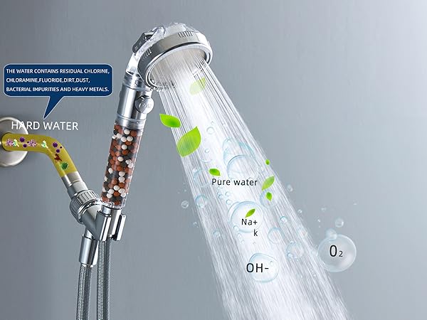 shower head with filters for hard water