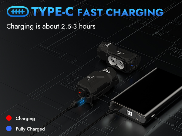 clipAProduct Details