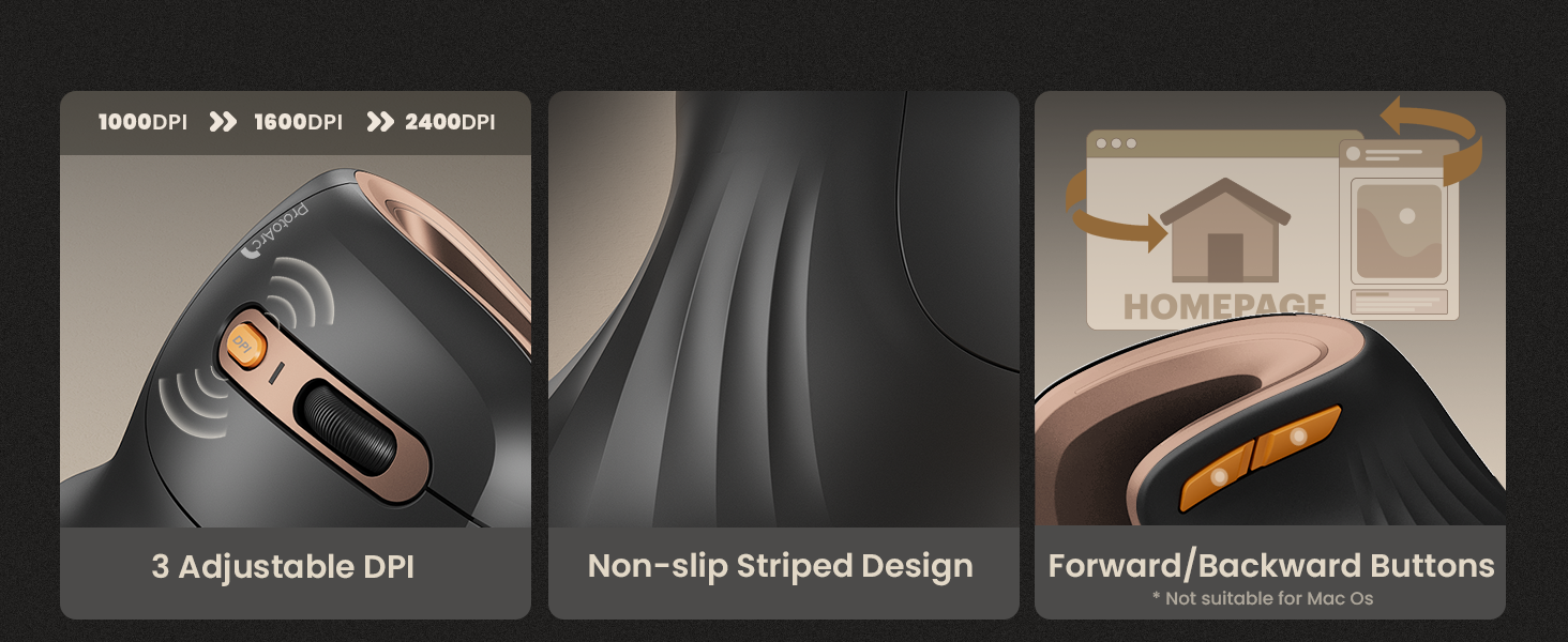 Ergonomic Vertical Mouse