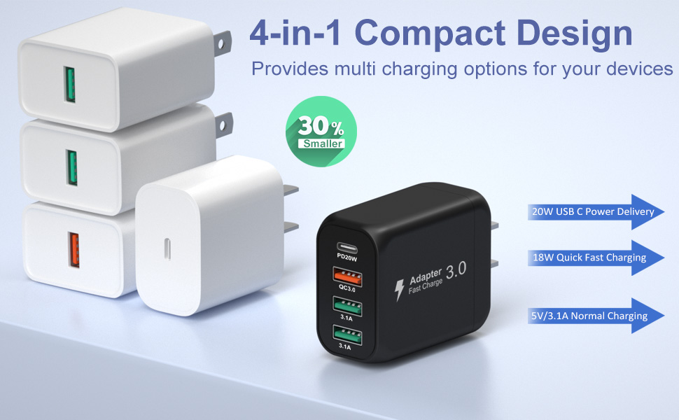 usb c charger block