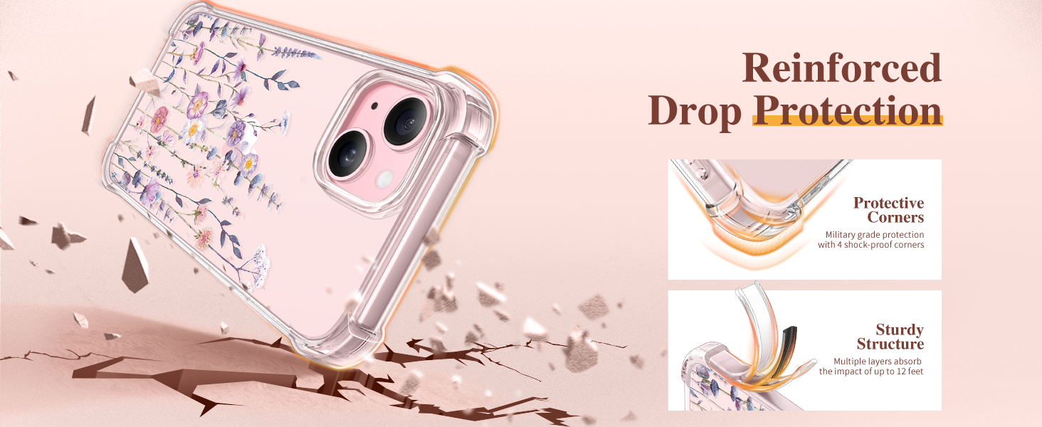 GVIEWIN Case Compatible with iPhone 15