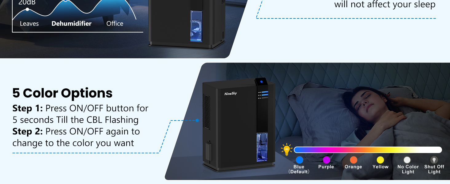 Dehumidifier