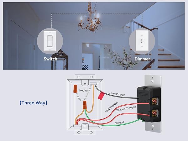 dimmer switch