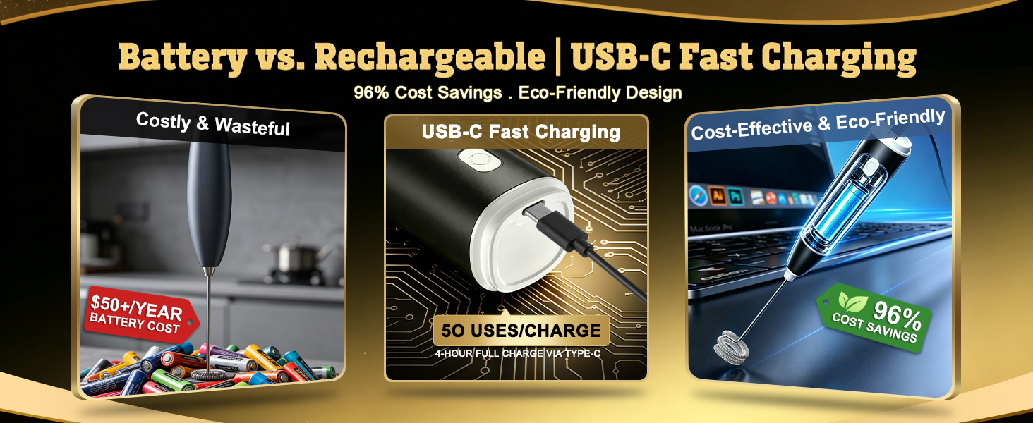 Rechargeable Milk Frother:USB-C Fast Charging vs $50+/Year Battery Cost, 96% Savings &amp;amp; Eco-Friendly