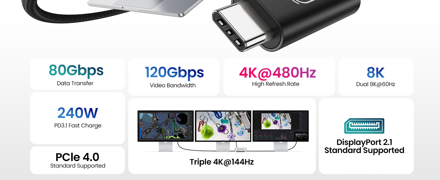 usb 4 cable