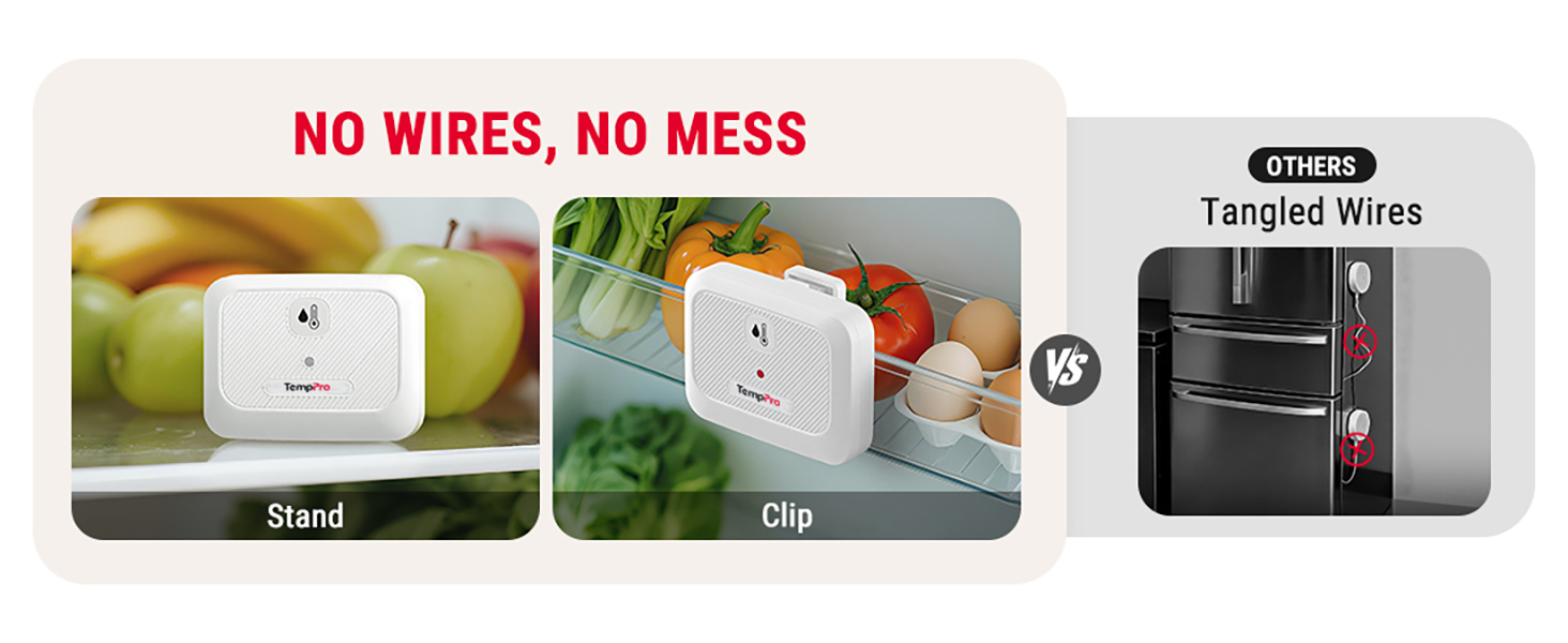 multiple placement options