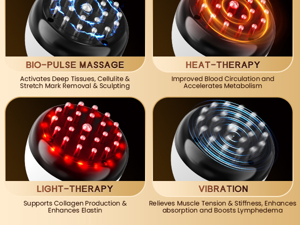 Lymphatic Drainage Massager &amp;amp; Anti Cellulite Massage Tool