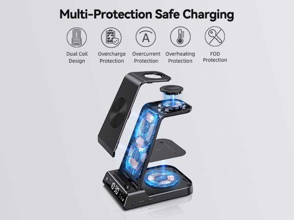 Text reads 'Multi-Protection Safe Charging' with icons showing safety features. Product shows wireless charging stand with phone display in multiple angles.