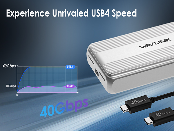 40Gbps USB4 NVMe PCIe SSD Enclosure