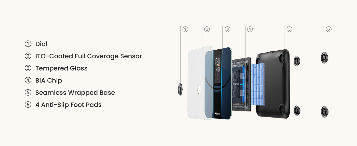 Smart Scale for Body Weight, Weight Scale with VA Large Display for BMI, Body Fat, Muscle Mass