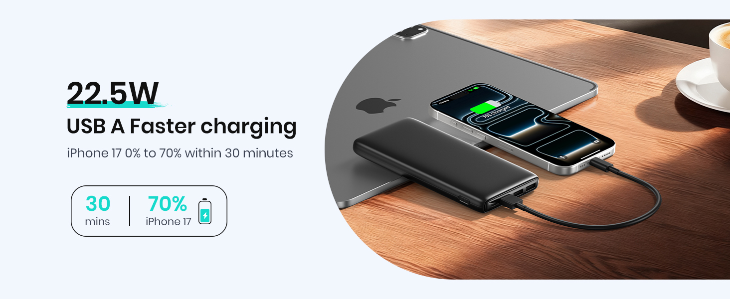 22.5W fast charging