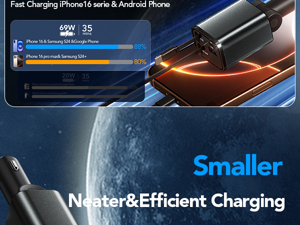 4 in 1 retractable car charger