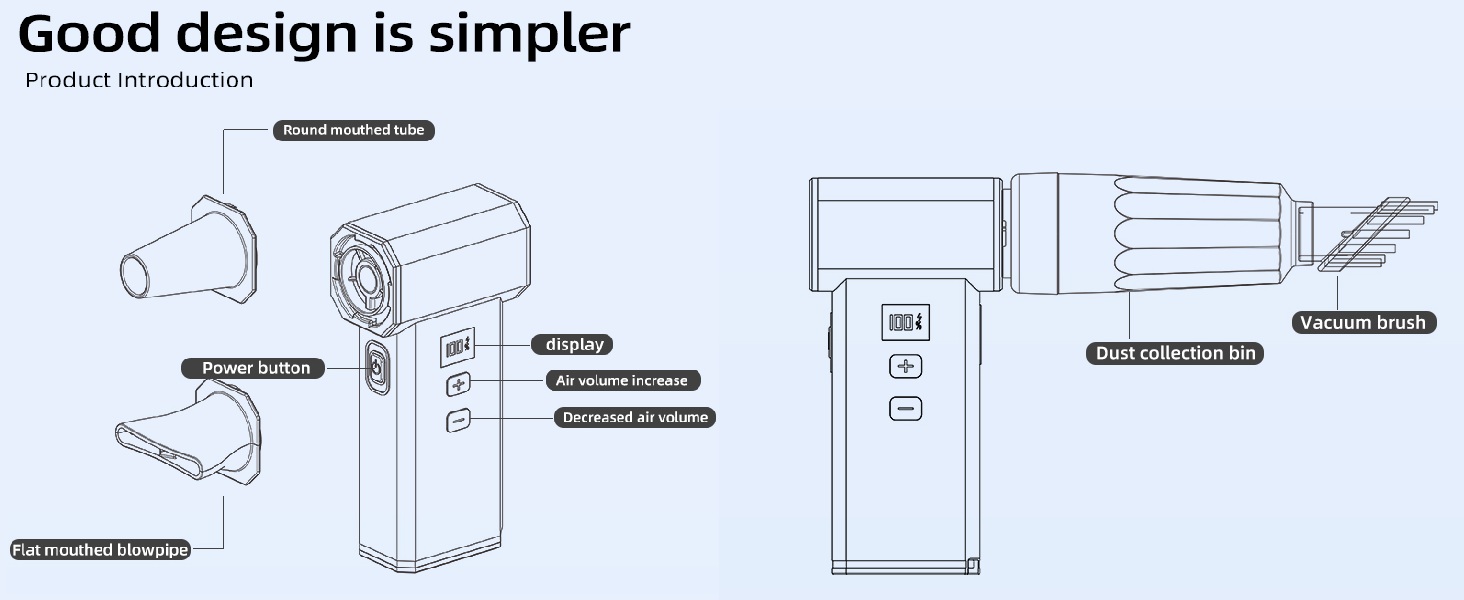 Good design is simpler