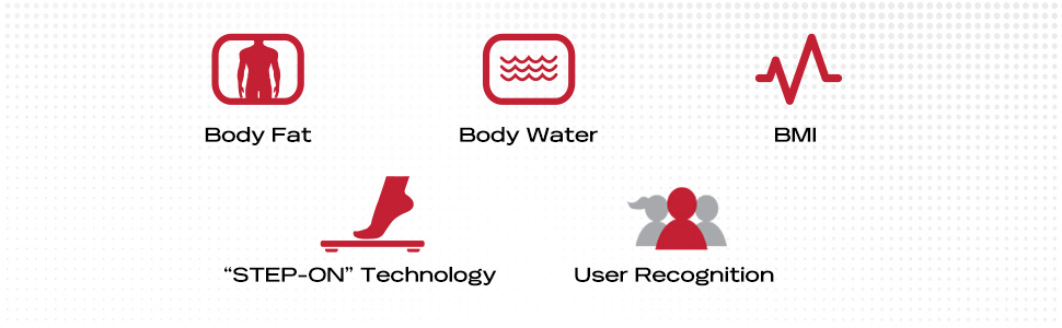 digital bathroom scale best accurate weight loss tracking BIA body fat professional medical 