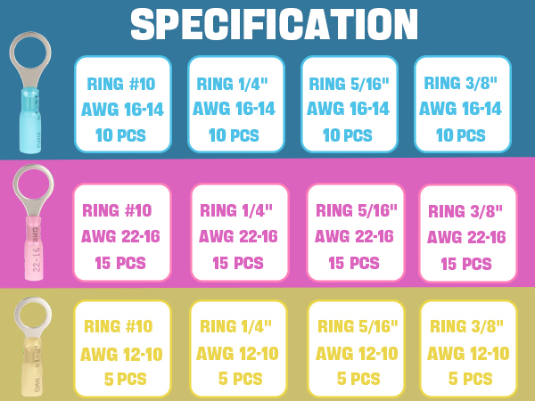 Specification