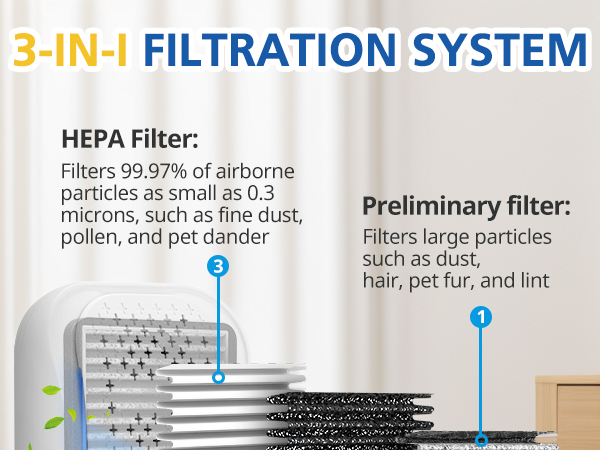 clarifion filter