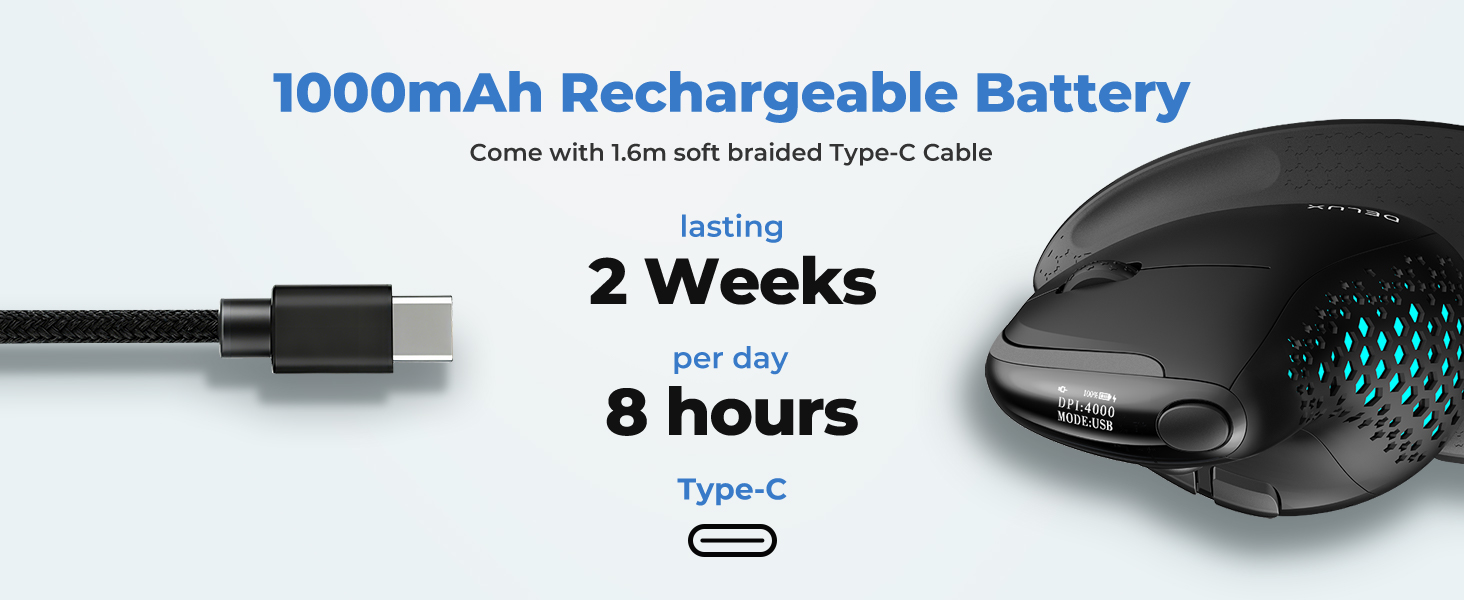 ergonomic vertical mouse