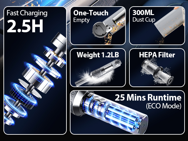 dust buster Handheld Vacuum Cordless