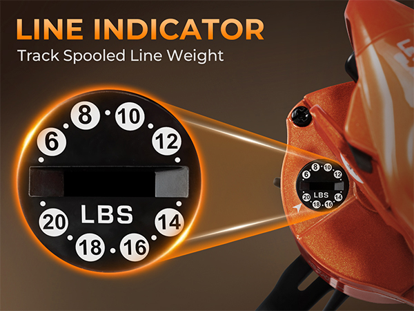 line indicator