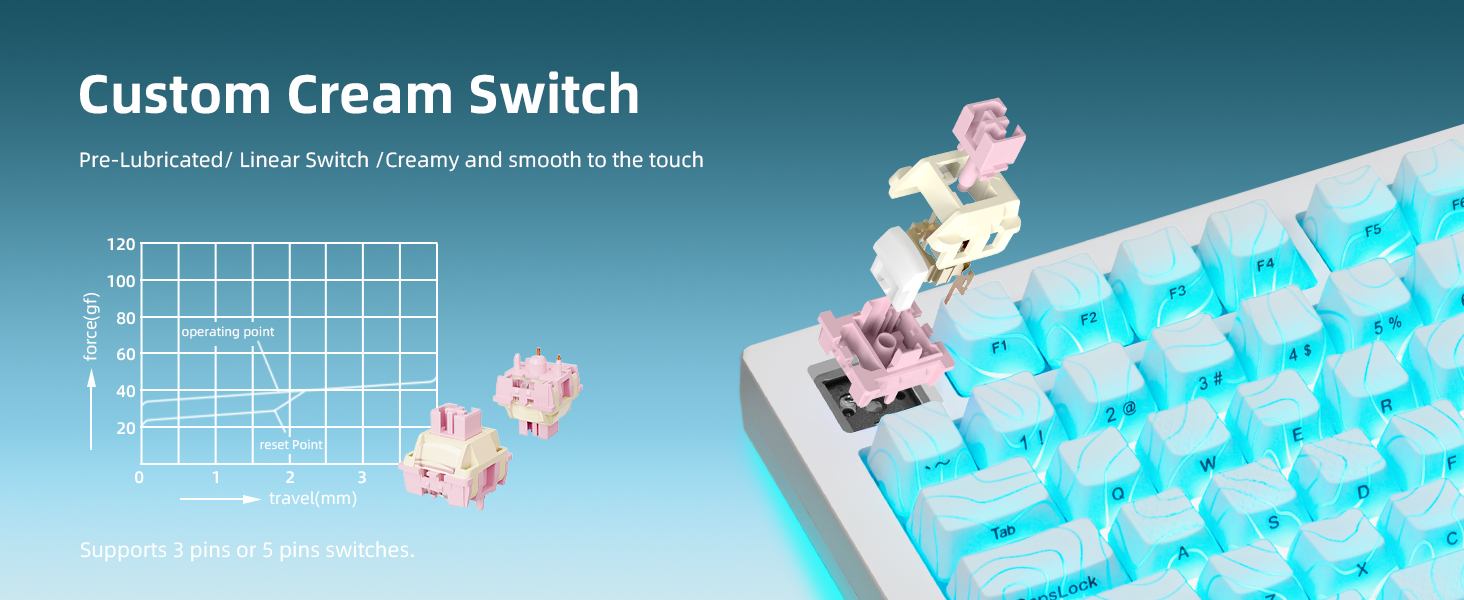 zornher mechanical keyboard