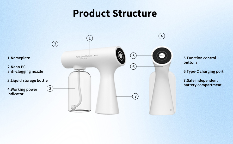 atomizer sprayer;electrostatic sprayer;atomizer;sprayer;blue light atomizer;