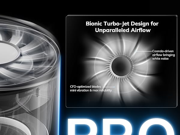 air purifier