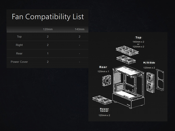 View 170 TG ARGB Micro Chassis