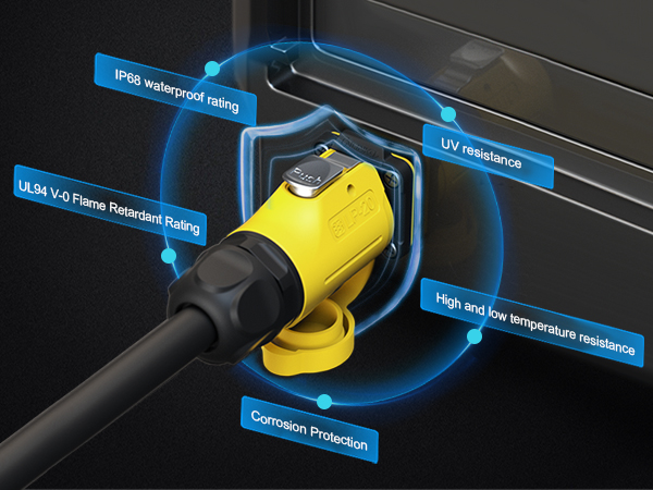 WATERPROOF RJ45 CONNECTOR