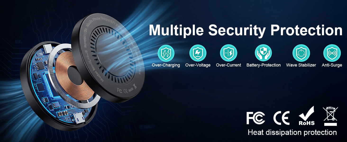 Multiple Security Protection