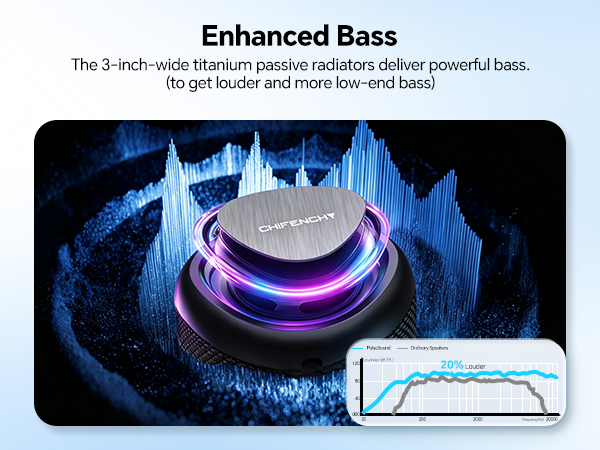 small speaker with deep bass
