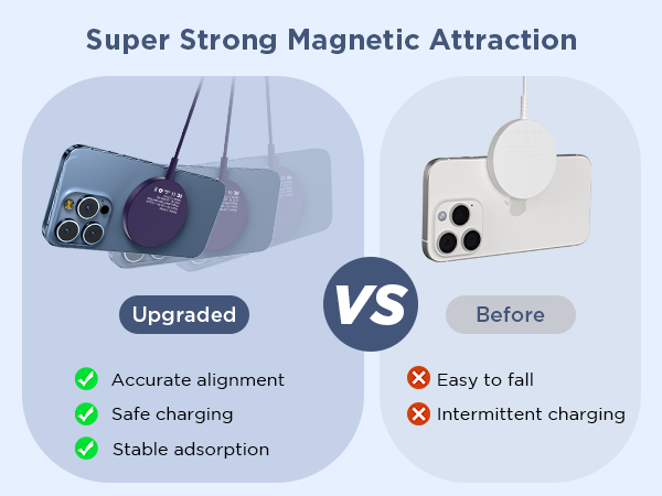 strong magnetic