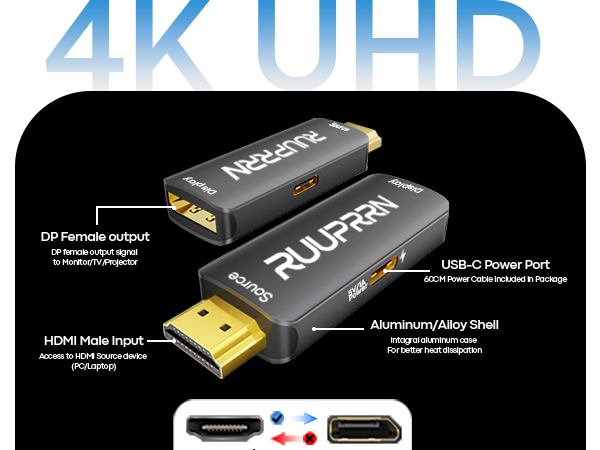 hdmi to displayport adapter ps5