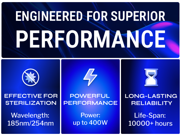 Overview of customer experience and business trust when choosing LSE Lighting products