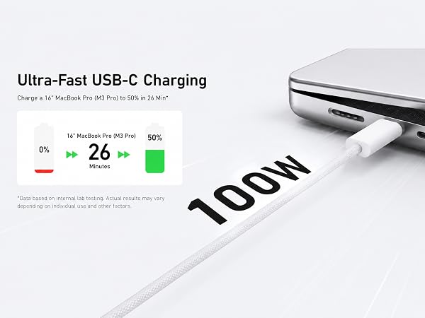 usb c to usb c cable