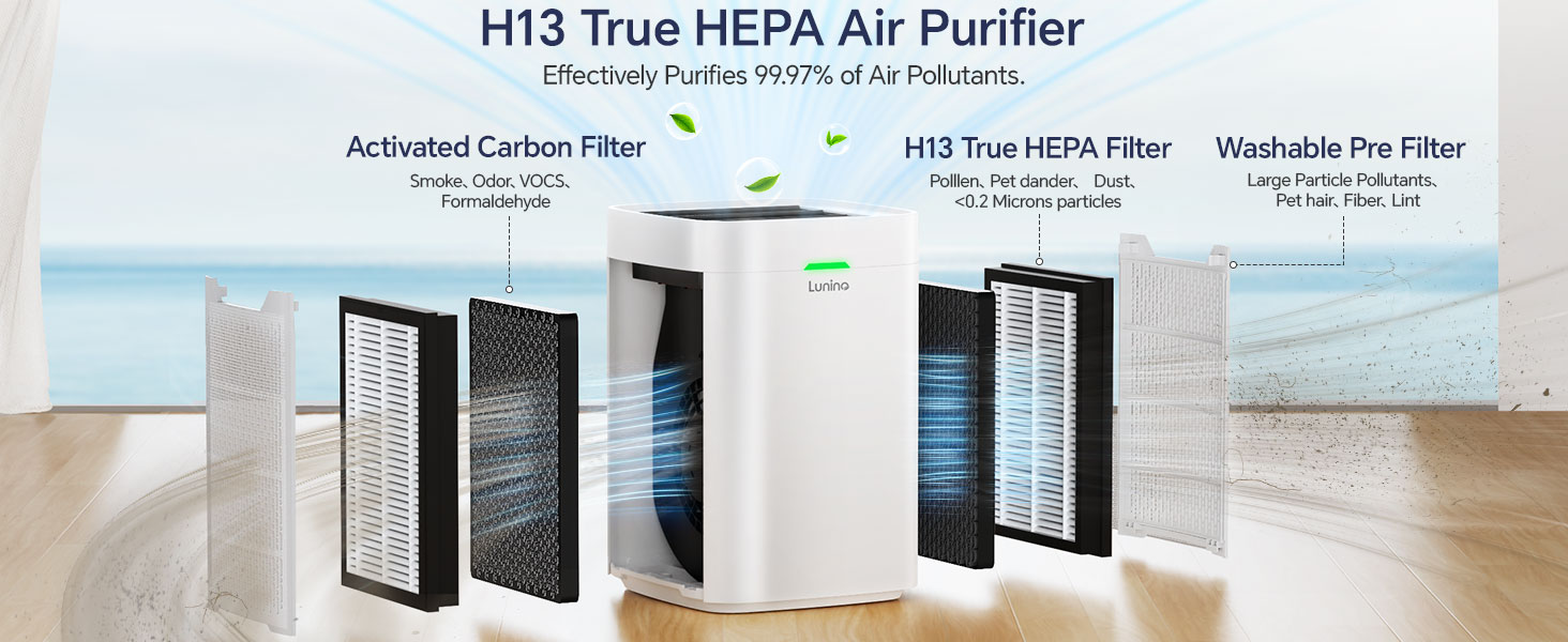 hepa air purifiers for bedroom