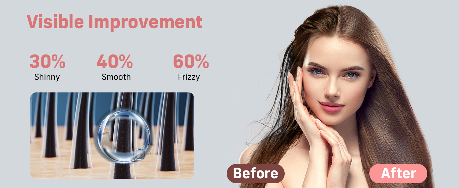 Professional Hair Dryer with High-Speed Drying and Quiet Operation